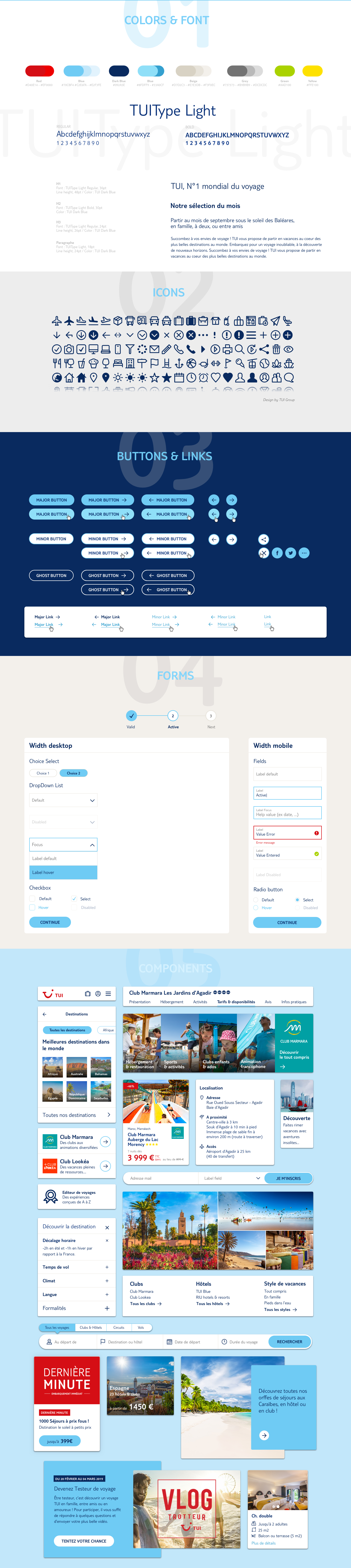 Présentation du kit UI - bibliothèque d'éléments graphiques